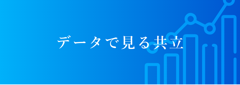 3分でわかる共立